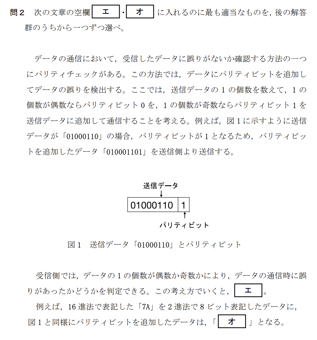 問2 次の文章の空欄 [エ] ・ [オ] に入れるのに最も適当なものを、後の解答群のうちから一つずつ選べ。

データの通信において、受信したデータに誤りがないか確認する方法の一つにパリティチェックがある。この方法では、データにパリティビットを追加してデータの誤りを検出する。ここでは、送信データの1の個数を数えて、1の個数が偶数ならパリティビット0を、1の個数が奇数ならパリティビット1を送信データに追加して通信することを考える。例えば、図1に示すように送信データが「01000110」の場合、パリティビットが1となるため、パリティビットを追加したデータ「010001101」を送信側より送信する。

受信側では、データの1の個数が偶数か奇数かにより、データの通信時に誤りがあったかどうかを判定できる。この考え方でいくと、 [エ] 。
例えば、16進法で表記した「7A」を2進法で8ビット表記したデータに、図1と同様にパリティビットを追加したデータは、「 [オ] 」となる。