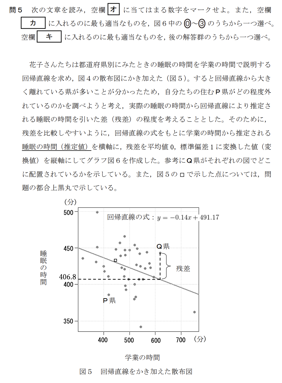 次の文章を読み、後の問い(問1~5)に答えよ。
次の表1は、国が実施した生活時間の実態に関する統計調査をもとに、15歳以上19歳以下の若年層について、都道府県別に平日1日の中で各生活行動に費やした時間(分)の平均値を、スマートフォン・パソコンなどの使用時間をもとにグループに分けてまとめたものの一部である。ここでは、1日のスマートフォン・パソコンなどの使用時間が1時間未満の人を表1-A、3時間以上6時間未満の人を表1-Bとしている。
(表1-A、表1-B:生活行動時間に関する都道府県別平均値)
花子さんたちは、表1-Aをスマートフォン・パソコンなどの使用時間が短いグループ、表1-Bをスマートフォン・パソコンなどの使用時間が長いグループと設定し、これらのデータから、スマートフォン・パソコンなどの使用時間と生活行動に費やす時間の関係について分析してみることにした。
ただし、表1-A、表1-Bにおいて一か所でも項目のデータに欠損値がある場合は、それらの都道府県を除外したものを全体として考える。なお、以下において、データの範囲については、外れ値も含めて考えるものとする。