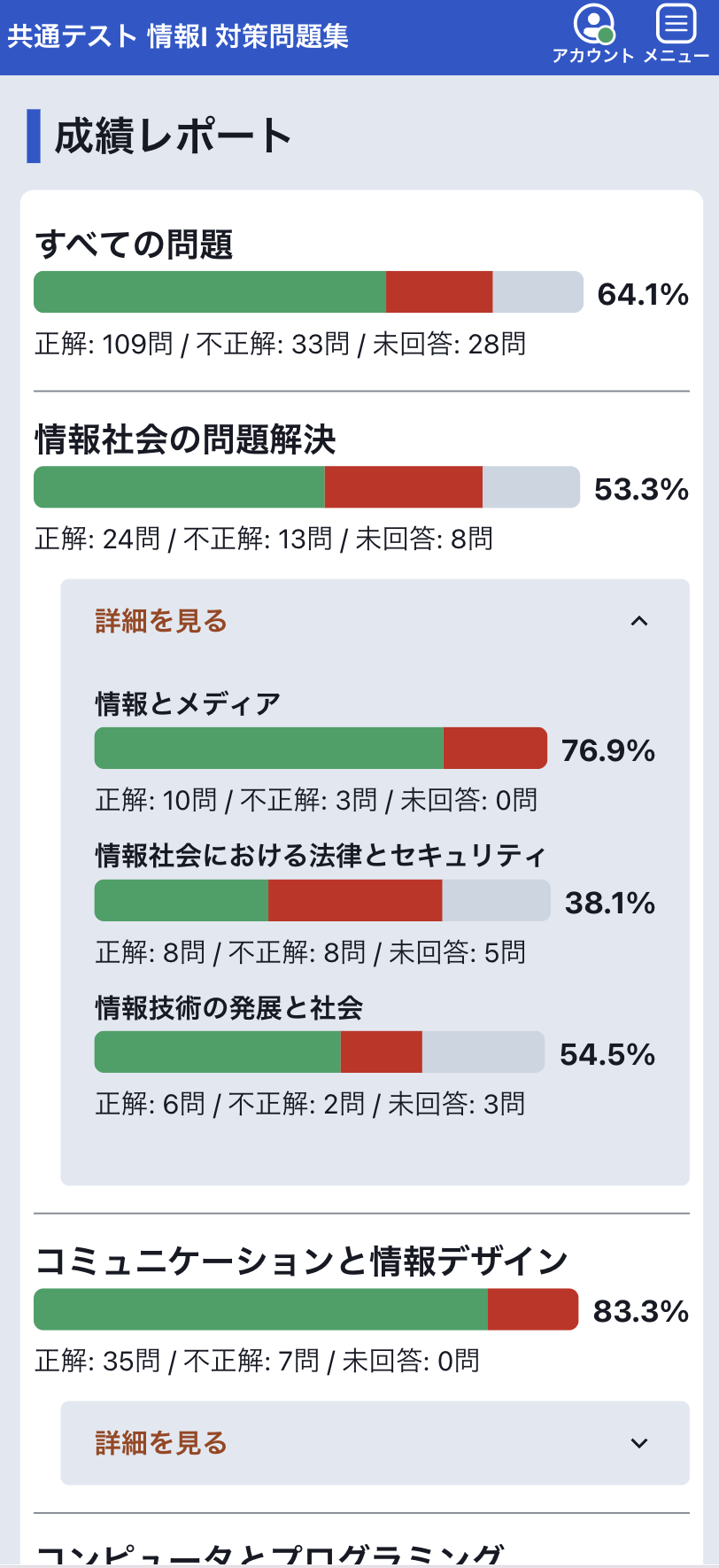 成績レポート画面のスナップショット